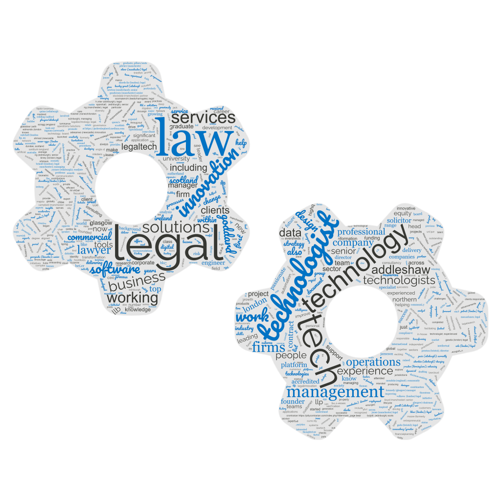 Top Legal Technologist Specialists UK